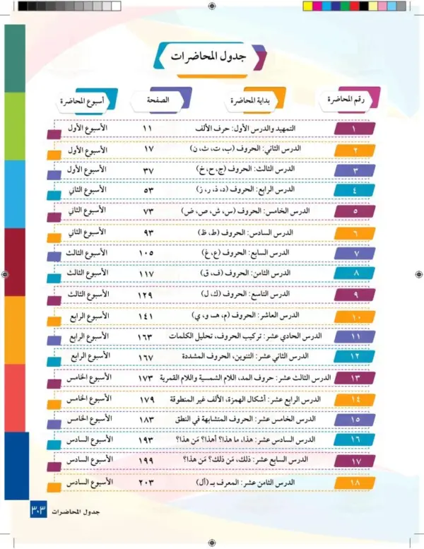 Arabic for non-native speakers - Image 5